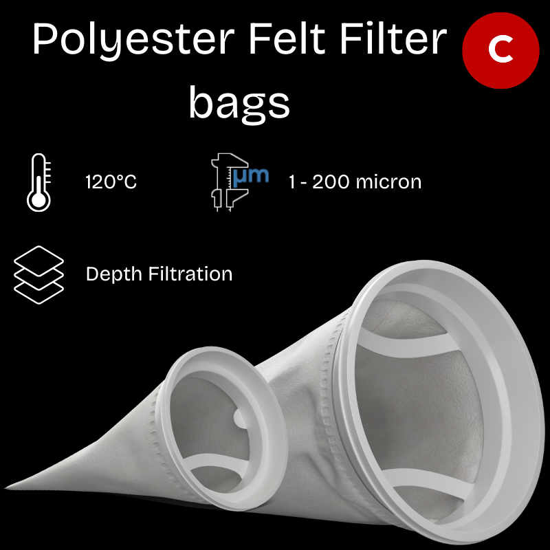 Polyester Felt filter bags
