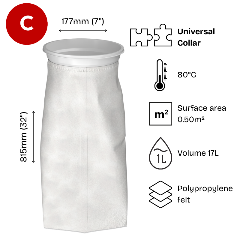 Size 2 Polypropylene felt filter bag, at a vertical angle , featuring a white plastic W collar.
